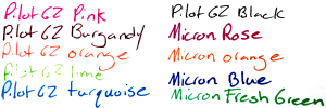 pilot pen comparison